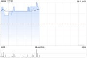 中手游现涨逾6% 全面收购《仙剑奇侠传》的全球知识产权 中手游现涨逾6% 全面收购《仙剑奇侠传》的全球知识产权