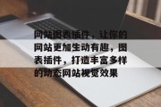 网站图表插件,让你的网站更加生动有趣,图表插件,打造丰富多样的动态网站视觉效果 网站图表插件,让你的网站更加生动有趣,图表插件,打造丰富多样的动态网站视觉效果