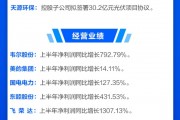 【中证十点半】多家公司出手回购!徕木股份董事长被立案调查 【中证十点半】多家公司出手回购!徕木股份董事长被立案调查