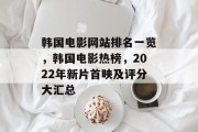 韩国电影网站排名一览，韩国电影热榜，2022年新片首映及评分大汇总