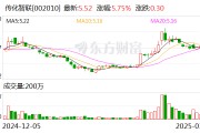 传化智联：暂未与阿里及阿里云直接开展相关业务合作