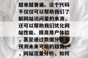在现代商业环境中,网站流量分析代码的使用越来越普遍。这个代码不仅仅可以帮助我们了解网站访问量的来源,还可以帮助我们优化网站性能、提高用户体验,甚至通过数据分析来预测未来可能的趋势。,网站流量分析,如何使用代码提升网站性能与用户体验 在现代商业环境中,网站流量分析代码的使用越来越普遍。这个代码不仅仅可以帮助我们了解网站访问量的来源,还可以帮助我们优化网站性能、提高用户体验,甚至通过数据分析来预测未来可能的趋势。,网站流量分析,如何使用代码提升网站性能与用户体验