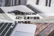 格林美(002340.SZ)：已累计回购0.40%股份