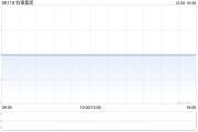 钧濠集团公布出售协议的唯一先决条件已获达成 钧濠集团公布出售协议的唯一先决条件已获达成