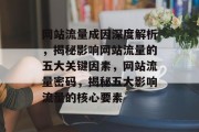 网站流量成因深度解析，揭秘影响网站流量的五大关键因素，网站流量密码，揭秘五大影响流量的核心要素
