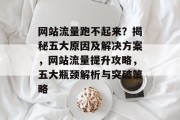 网站流量跑不起来？揭秘五大原因及解决方案，网站流量提升攻略，五大瓶颈解析与突破策略