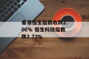 香港恒生指数收跌2.06% 恒生科技指数跌2.73% 香港恒生指数收跌2.06% 恒生科技指数跌2.73%