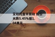 艾切托盘中异动 股价大跌5.45%报1.04美元 艾切托盘中异动 股价大跌5.45%报1.04美元