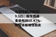 华塑控股(000509.SZ):股东西藏麦田所持18.47%股权将被司法拍卖 华塑控股(000509.SZ):股东西藏麦田所持18.47%股权将被司法拍卖