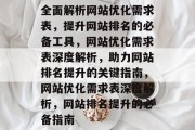 全面解析网站优化需求表，提升网站排名的必备工具，网站优化需求表深度解析，助力网站排名提升的关键指南，网站优化需求表深度解析，网站排名提升的必备指南