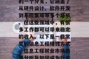 信息工程是科技行业中的一个分支,它涵盖了从硬件设计、软件开发到系统集成等多个环节。在这些领域中,有很多工作都可以带来稳定的收入。以下是一些常见的信息工程赚钱方式,信息工程就业市场前景分析及如何成为行业内的佼佼者 信息工程是科技行业中的一个分支,它涵盖了从硬件设计、软件开发到系统集成等多个环节。在这些领域中,有很多工作都可以带来稳定的收入。以下是一些常见的信息工程赚钱方式,信息工程就业市场前景分析及如何成为行业内的佼佼者