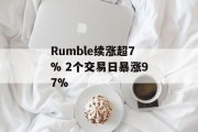 Rumble续涨超7% 2个交易日暴涨97% Rumble续涨超7% 2个交易日暴涨97%