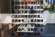 南方赚钱的行业有很多,不同的地区、不同的经济阶段和不同的人群,都会有适合自己的选择。以下是一些相对热门且比较赚钱的职业,仅供参考。,南方赚钱的十大行业,投资银行、房地产、互联网、金融、教育、医疗健康、物流、娱乐等行业前景好 南方赚钱的行业有很多,不同的地区、不同的经济阶段和不同的人群,都会有适合自己的选择。以下是一些相对热门且比较赚钱的职业,仅供参考。,南方赚钱的十大行业,投资银行、房地产、互联网、金融、教育、医疗健康、物流、娱乐等行业前景好