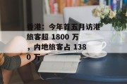香港:今年首五月访港旅客超 1800 万,内地旅客占 1380 万 香港:今年首五月访港旅客超 1800 万,内地旅客占 1380 万
