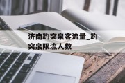济南趵突泉客流量_趵突泉限流人数