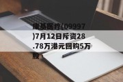 康基医疗(09997)7月12日斥资28.78万港元回购5万股 康基医疗(09997)7月12日斥资28.78万港元回购5万股