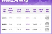 券商2月金股出炉:这些股获力挺,看好消费、科技等方向 券商2月金股出炉:这些股获力挺,看好消费、科技等方向
