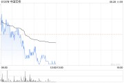 民生证券:电解铝+氧化铝盈利提升一体化布局优势显现 予中国宏桥“推荐”评级 民生证券:电解铝+氧化铝盈利提升一体化布局优势显现 予中国宏桥“推荐”评级