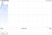 利华控股集团盈喜后大涨超19% 预期年度纯利同比增加至高1740万美元 利华控股集团盈喜后大涨超19% 预期年度纯利同比增加至高1740万美元