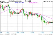 Bybit：mETH Protocol团队成功追回约15,000枚cmETH