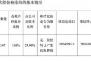 实控人失联后,这家A股公司又突发:控股股东股权被公安局冻结! 实控人失联后,这家A股公司又突发:控股股东股权被公安局冻结!