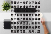 深圳什么食品赚钱?,深圳哪些食品赚钱?,请注意,这个标题可能需要进一步的上下文或详细信息才能给出准确的答案。例如,如果你想了解哪种类型的食品在市场上最受欢迎或者最具投资价值,那么你可能会需要收集更多的数据和信息。此外,这个标题也不能排除有其他可能与之相关的话题或问题。 深圳什么食品赚钱?,深圳哪些食品赚钱?,请注意,这个标题可能需要进一步的上下文或详细信息才能给出准确的答案。例如,如果你想了解哪种类型的食品在市场上最受欢迎或者最具投资价值,那么你可能会需要收集更多的数据和信息。此外,这个标题也不能排除有其他可能与之相关的话题或问题。