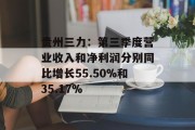 贵州三力:第三季度营业收入和净利润分别同比增长55.50%和35.17% 贵州三力:第三季度营业收入和净利润分别同比增长55.50%和35.17%