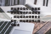 网站建设指标，全面解析网站成功的关键因素，网站成功关键要素全解析，网站建设核心指标解读