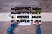 网站流量分析，揭秘脸型与用户行为之间的关系，脸型解码，网站流量分析中的用户行为奥秘