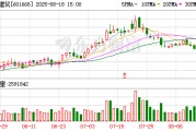 中国建筑8月18日大宗交易成交199.44万元
