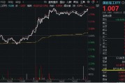 未来2年投资700亿!上海力挺大飞机产业!中航系大受提振,国防军工ETF(512810)大涨2.13%连收3根均线! 未来2年投资700亿!上海力挺大飞机产业!中航系大受提振,国防军工ETF(512810)大涨2.13%连收3根均线!
