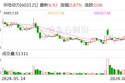 华培动力:控股子公司完成注册资本工商变更登记 华培动力:控股子公司完成注册资本工商变更登记