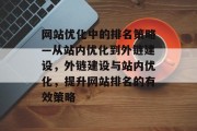 网站优化中的排名策略—从站内优化到外链建设，外链建设与站内优化，提升网站排名的有效策略