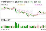 深股通连续5日净卖出宁德时代 累计净卖出13.85亿元 深股通连续5日净卖出宁德时代 累计净卖出13.85亿元