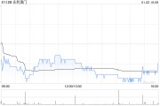 永利澳门根据雇员股份拥有计划授出奖励 永利澳门根据雇员股份拥有计划授出奖励