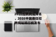 2016招聘网站排名，2016中国最佳招聘网站排行榜发布
