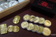对冲基金看涨黄金和白银,为美联储宽松周期做准备 对冲基金看涨黄金和白银,为美联储宽松周期做准备