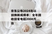 京东公布2024年以旧换新成绩单：全年回收旧家电超2000万台