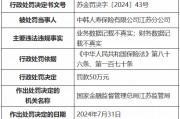 中韩人寿江苏分公司被罚50万元:业务数据记载不真实 财务数据记载不真实 中韩人寿江苏分公司被罚50万元:业务数据记载不真实 财务数据记载不真实