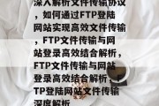 深入解析文件传输协议，如何通过FTP登陆网站实现高效文件传输，FTP文件传输与网站登录高效结合解析，FTP文件传输与网站登录高效结合解析，FTP登陆网站文件传输深度解析