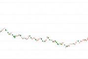 港股2024年收官!国企指数累计涨近30%领先 红利股再获关注 港股2024年收官!国企指数累计涨近30%领先 红利股再获关注