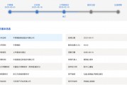 砍掉28.5亿补充流动资金项目！蛇年首家上会IPO企业成功过会