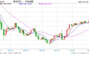 日本、美国,突传大消息!日元兑美元跌至7月来最低水平 日本、美国,突传大消息!日元兑美元跌至7月来最低水平