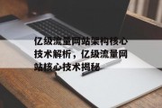 亿级流量网站架构核心技术解析，亿级流量网站核心技术揭秘