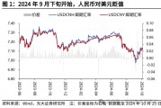 特朗普交易如何影响人民币汇率? 特朗普交易如何影响人民币汇率?