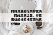 网站流量超标的排查表，网站流量过载，排查表格解析超标原因与优化策略