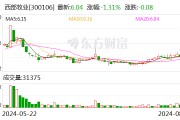 西部牧业:股东户数增加100户 户均持股6.31万元 西部牧业:股东户数增加100户 户均持股6.31万元