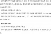 建邦科技2023年度权益分派每10股派现5元 共计派发现金红利3225.96万 建邦科技2023年度权益分派每10股派现5元 共计派发现金红利3225.96万