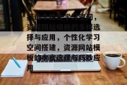 打造个性化学习空间，资源网站模板的多样选择与应用，个性化学习空间搭建，资源网站模板的丰富选择与巧妙应用