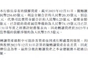渤海银行拟转让约289.65亿元债权 渤海银行拟转让约289.65亿元债权